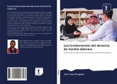 Los fundamentos del derecho de familia islámico