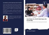 Les bases du droit islamique de la famille