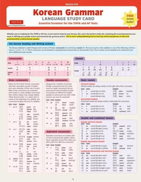 Korean Grammar Language Study Card Korean Grammar Language Study Card
