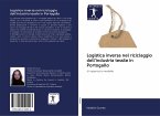 Logistica inversa nel riciclaggio dell'industria tessile in Portogallo