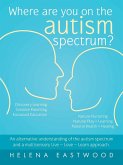 Where Are You on the Autism Spectrum?