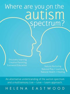 Where Are You on the Autism Spectrum? - Eastwood, Helena