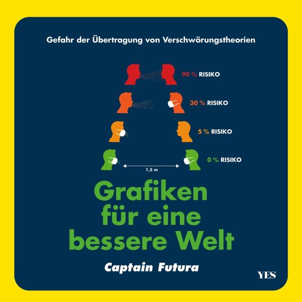 Grafiken für eine bessere Welt (eBook, PDF) Grafiken für eine bessere Welt (eBook, PDF)