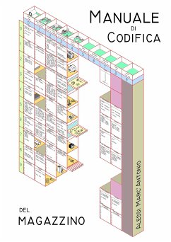 Manuale di codifica del Magazzino (eBook, ePUB) - Marc'Antonio, Alessi