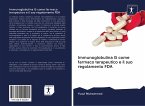 Immunoglobulina G come farmaco terapeutico e il suo regolamento FDA