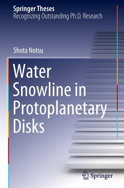 Water Snowline in Protoplanetary Disks - Notsu, Shota