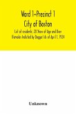 Ward 1-Precinct 1; City of Boston; List of residents; 20 Years of Age and Over (Females Indicted by Dagger) As of April 1, 1924