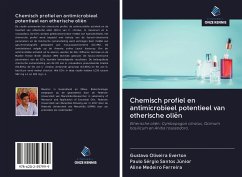 Chemisch profiel en antimicrobieel potentieel van etherische oliën - Everton, Gustavo Oliveira; Santos Júnior, Paulo Sérgio; Ferreira, Aline Medeiro