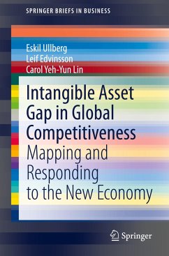 Intangible Asset Gap in Global Competitiveness - Ullberg, Eskil;Edvinsson, Leif;Yeh-Yun Lin, Carol