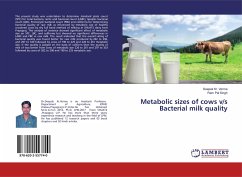 Metabolic sizes of cows v/s Bacterial milk quality - Verma, Deepak Kr.;Singh, Ram Pal