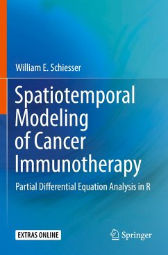 Spatiotemporal Modeling of Cancer Immunotherapy - Schiesser, William E.
