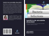 Inzicht in de microbiële diversiteit
