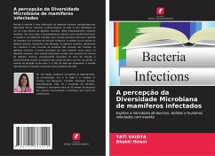 A percepção da Diversidade Microbiana de mamíferos infectados - VAIDYA, YATI;Hirani, Bhakti