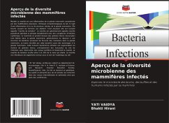 Aperçu de la diversité microbienne des mammifères infectés - VAIDYA, YATI;Hirani, Bhakti