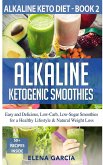 Alkaline Ketogenic Smoothies