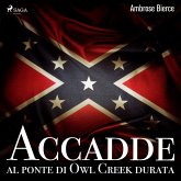 Accadde al ponte di Owl Creek durata (MP3-Download)