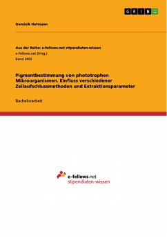 Pigmentbestimmung von phototrophen Mikroorganismen. Einfluss verschiedener Zellaufschlussmethoden und Extraktionsparameter (eBook, PDF)