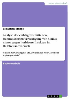 Analyse der eiablagevermittelten, fraßinduzierten Verteidigung von Ulmus minor gegen herbivore Insekten im Halbfreilandversuch (eBook, PDF)