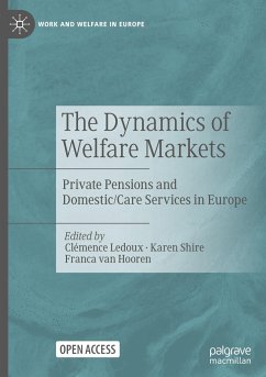 The Dynamics of Welfare Markets