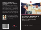 Construction de tableaux et de graphiques dans l'analyse exploratoire des données