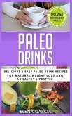 Paleo Drinks