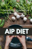 AIP (Autoimmune Protocol) Diet