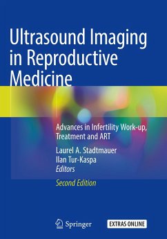 Ultrasound Imaging in Reproductive Medicine