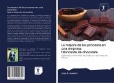 La mejora de los procesos en una empresa fabricante de chocolate