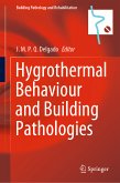 Hygrothermal Behaviour and Building Pathologies (eBook, PDF)