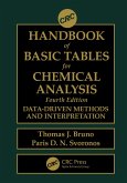 CRC Handbook of Basic Tables for Chemical Analysis (eBook, PDF)