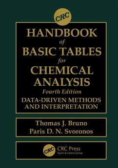 CRC Handbook of Basic Tables for Chemical Analysis (eBook, PDF) - Bruno, Thomas J.; Svoronos, Paris D. N.