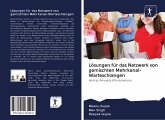 Lösungen für das Netzwerk von gemischten Mehrkanal-Warteschlangen