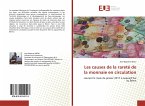 Les causes de la rareté de la monnaie en circulation