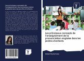 Les principaux concepts de l'enseignement de la prononciation anglaise dans les jardins d'enfants