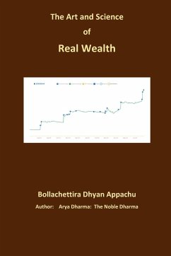 The Art and Science of Real Wealth - Bollachettira, Dhyan Appachu