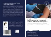 Faible couverture vaccinale avec le retour de la rougeole