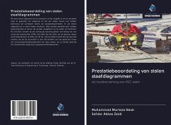 Prestatiebeoordeling van stalen staafdiagrammen - Nasir, Muhammad Murtaza; Zaidi, Safdar Abbas