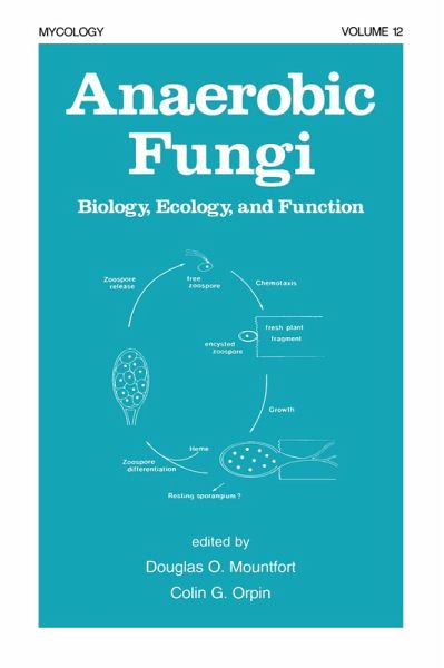 Anaerobic Fungi (eBook, PDF) Anaerobic Fungi (eBook, PDF)
