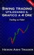 Swing Trading con il grafico a 4 ore... - Bild 1