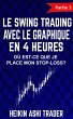 Le Swing Trading Avec Le Graphique En 4... - Bild 1