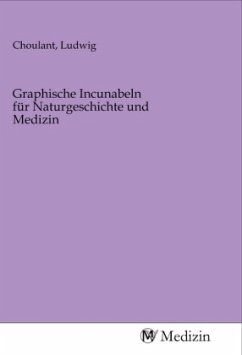 Graphische Incunabeln für Naturgeschichte und Medizin