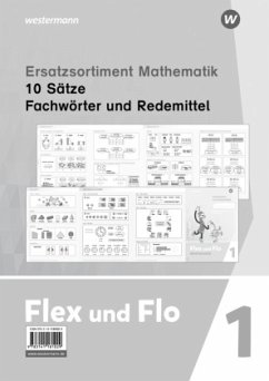 Cover Arbeitsmittel und Nachkaufsets Mathematik