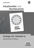 Arbeitsmittel und Nachkaufsets Mathematik Arbeitsmittel und Nachkaufsets Mathematik