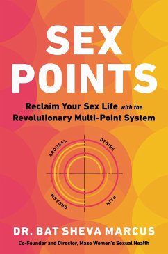 Sex Points - Marcus, Dr. Bat Sheva