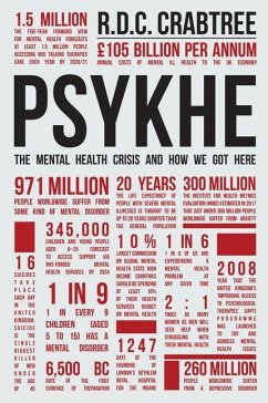 Cover Psykhe