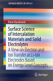 Surface Science of Intercalation Materials and Solid Electrolytes (eBook, PDF)