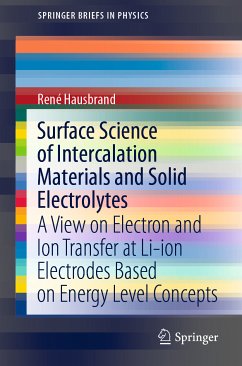 Surface Science of Intercalation Materials and Solid Electrolytes (eBook, PDF) - Hausbrand, René