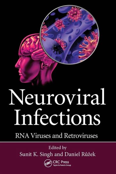 Neuroviral Infections Neuroviral Infections