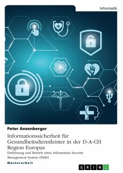 Informationssicherheit für Gesundheitsdienstleister in der D-A-CH Region Europas