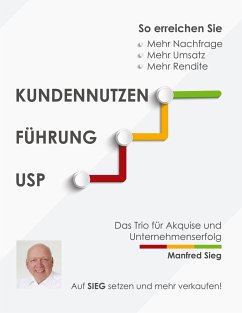 Kundennutzen. Führung. USP - Sieg, Manfred